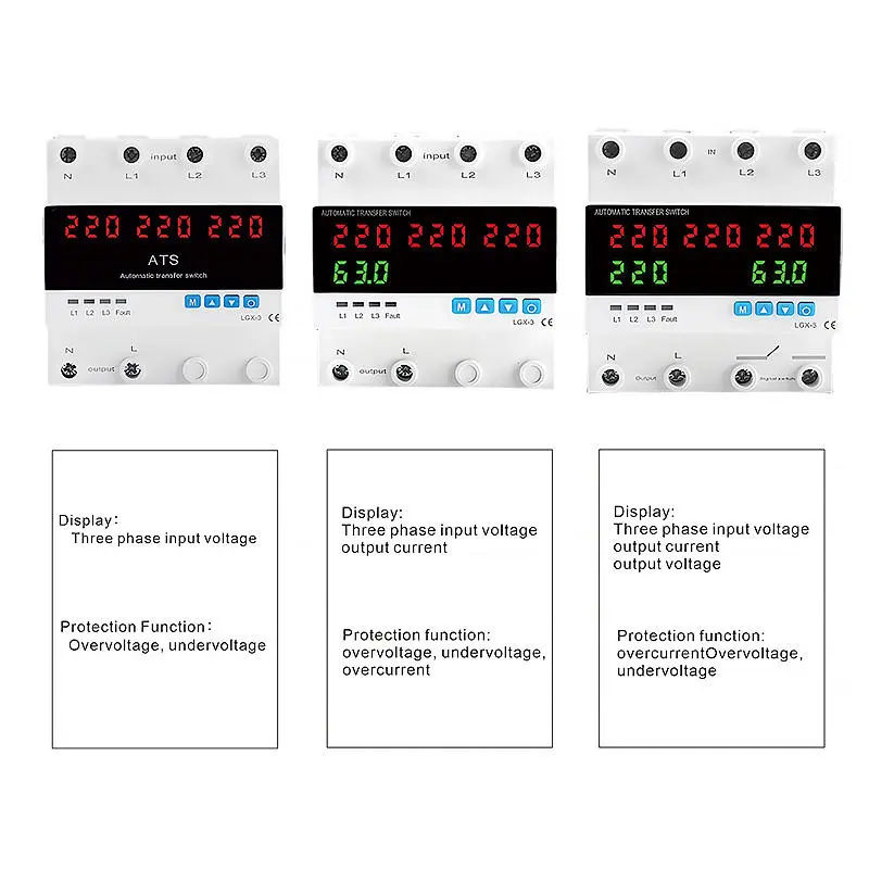ATS (automatic power transfer switch). Voltage protectors, cutout